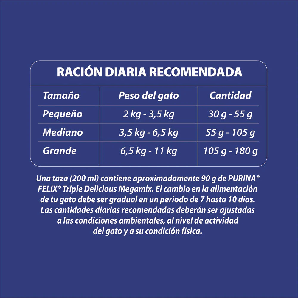 Concentrado Para Gato Felix Mega Mix Atun Salmon & Pollo