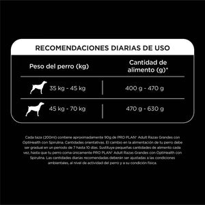 Concentrado para Perro Adulto Pro Plan Optihealth Large Breed