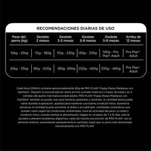 Concentrado para Perro Pro Plan Puppy Large Breed