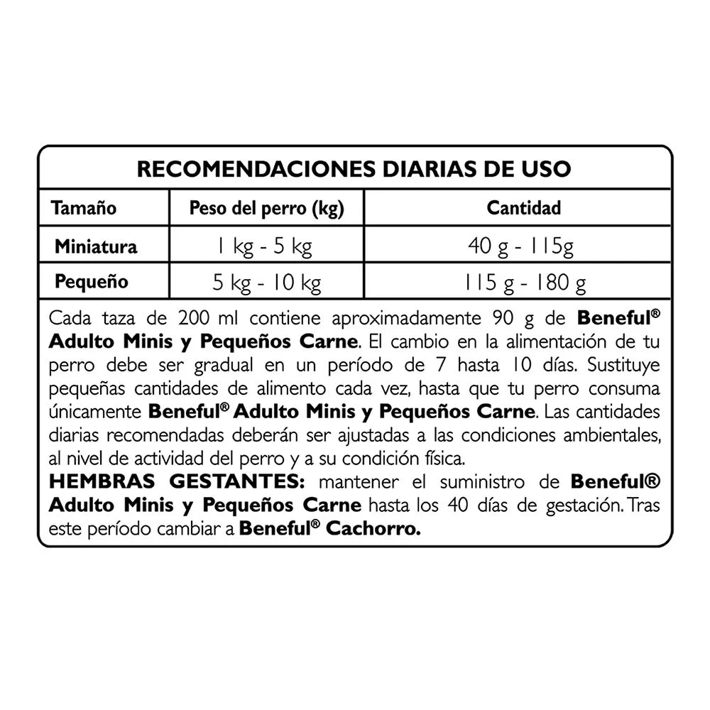Concentrado para Perro Beneful Adulto Mini Carne