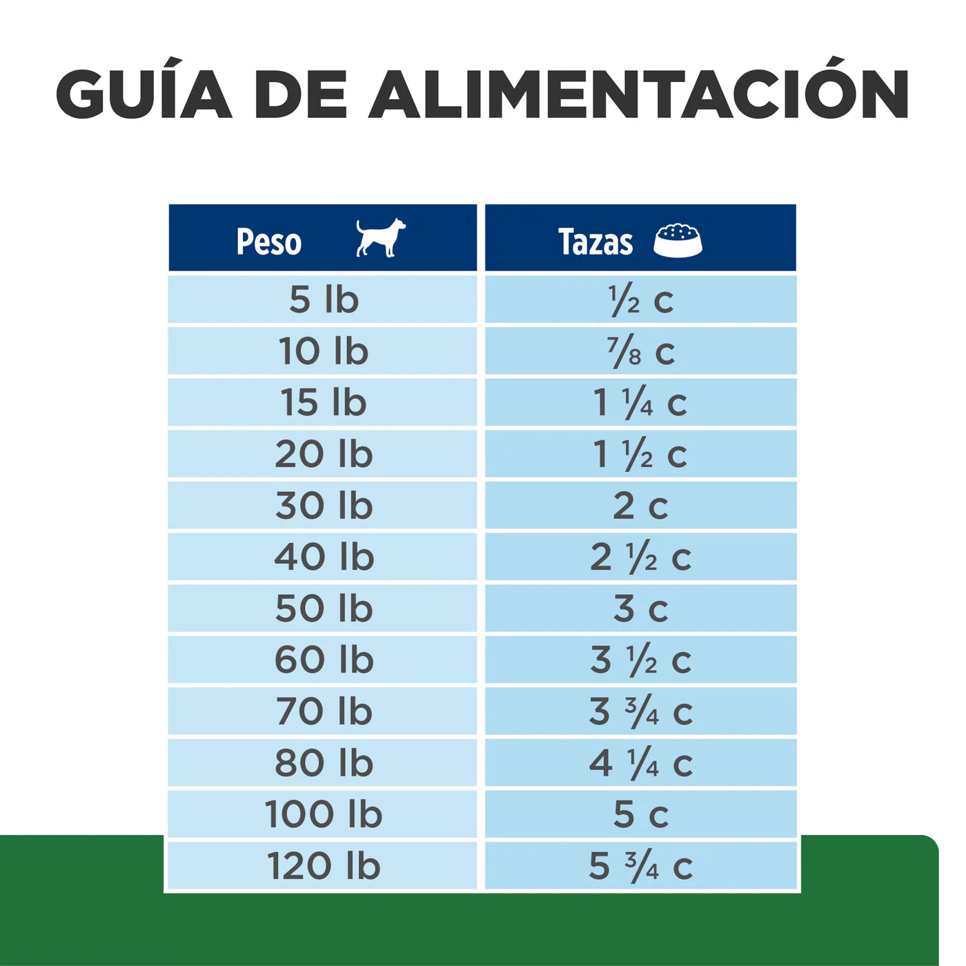 Concentrado para Perro Science Diet Medicado r/d