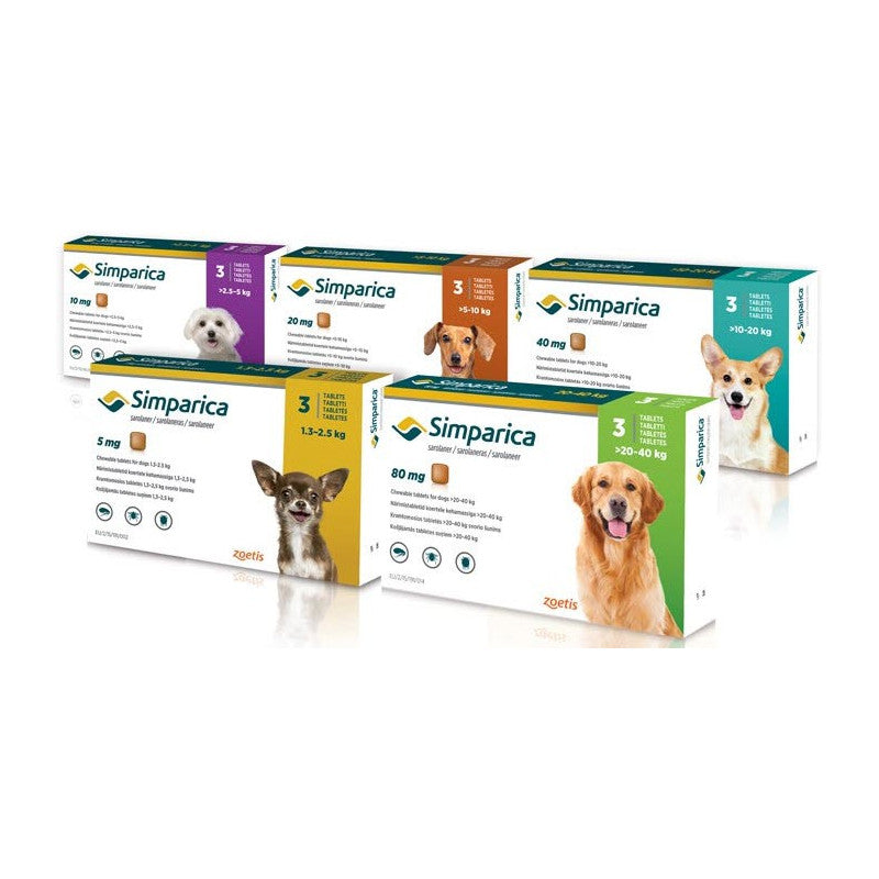 Simparica